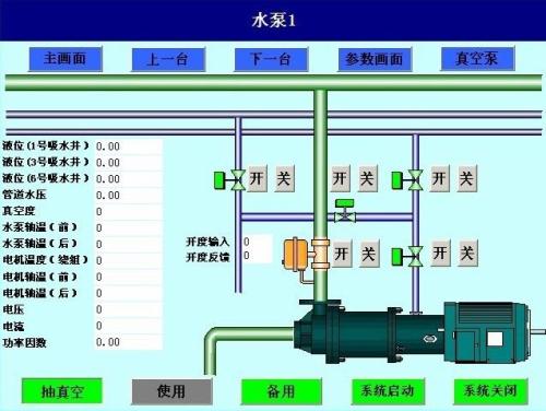 肥东县水泵自动控制系统八号